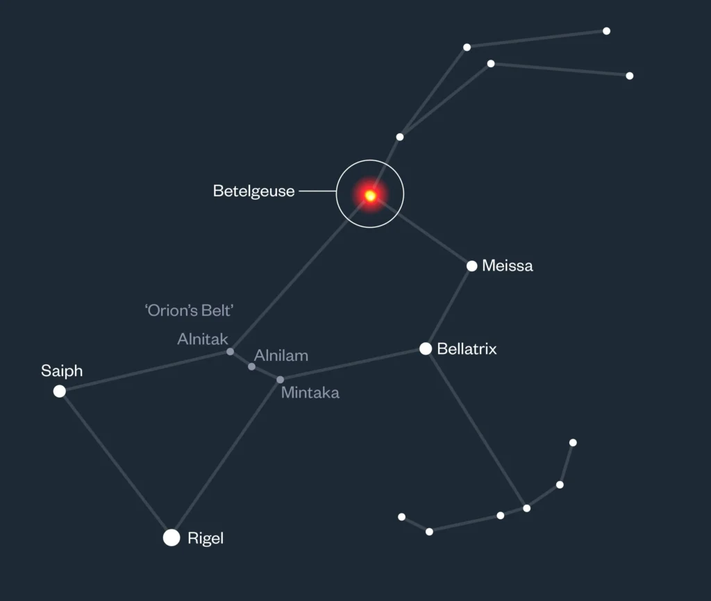 betelgeuse betelgeuse 2