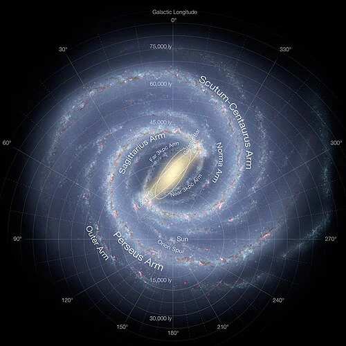 Artists impression of the Milky Way updated annotated
