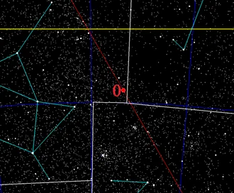 Galactic zero longitude