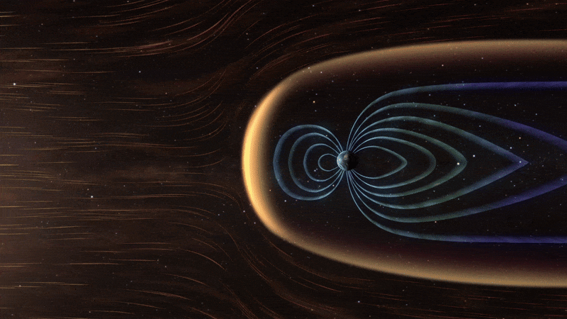 Solar wind flow
