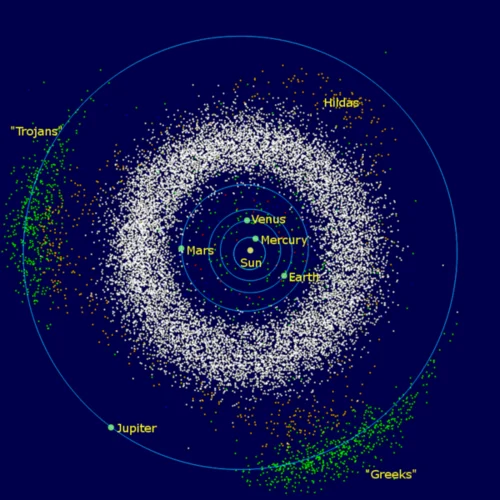 InnerSolarSystem en