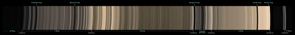 Saturns rings dark side mosaic