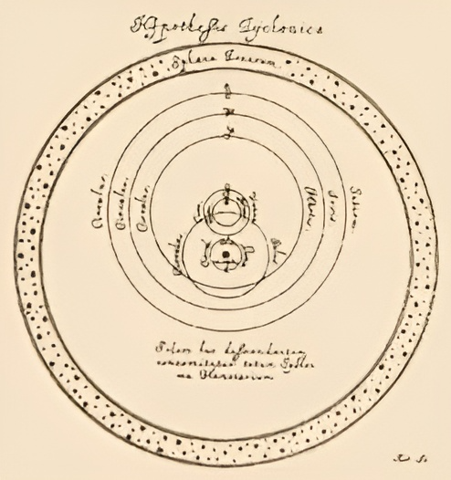 TYCHO SYS 1