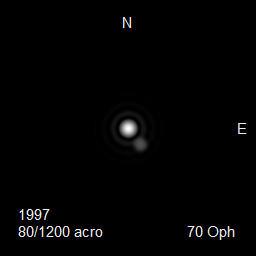 70 Ophiuchi