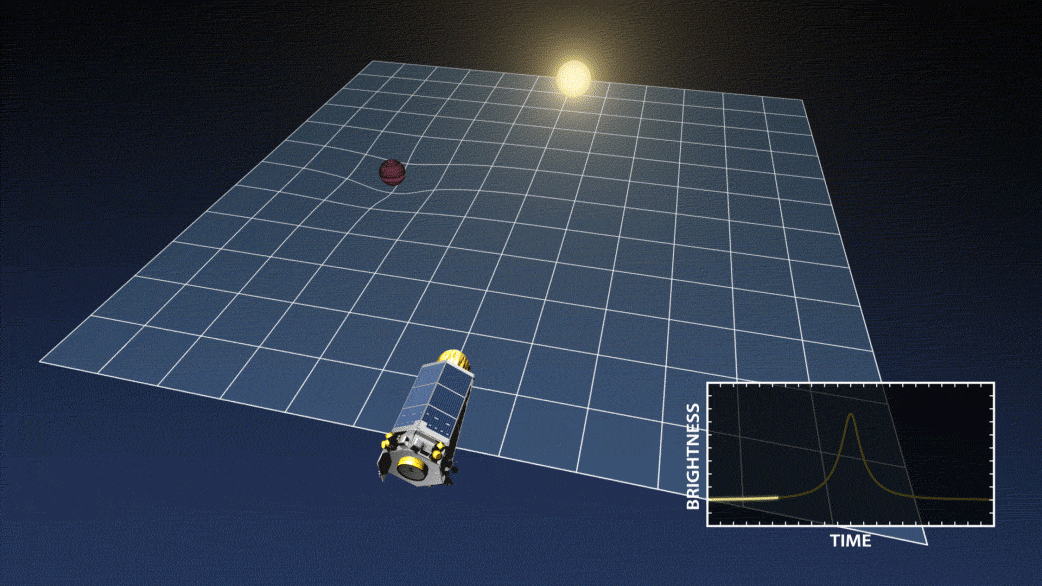 Gravitational lens alone