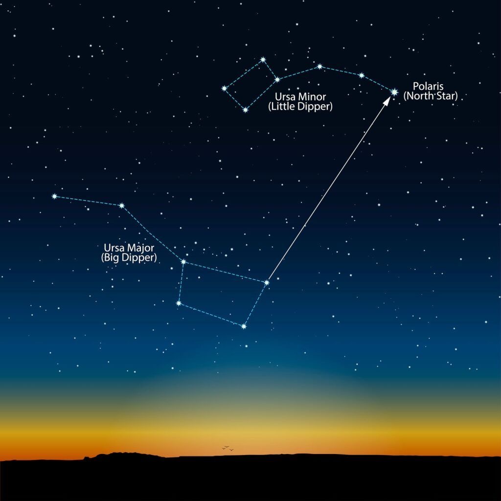 Navigation by the stars3
