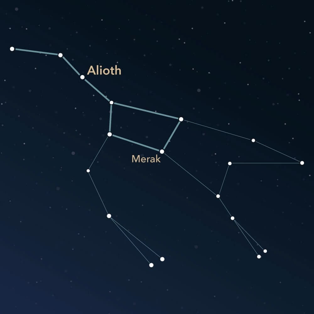 ursa major